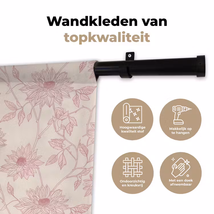 Wandkleed - Oudroze - Dahlia's - Lijntekening - Patroon — 3