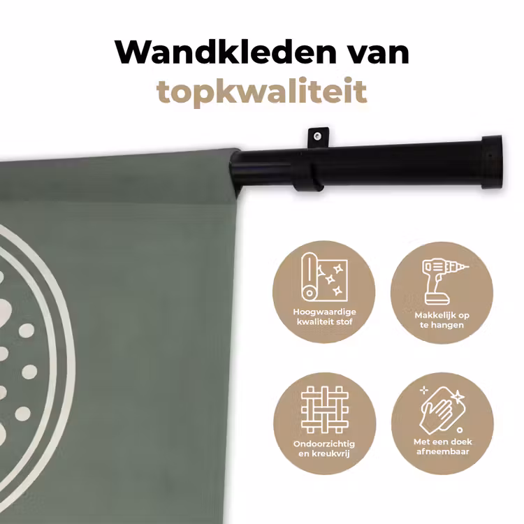 Wandkleed - Patroon - Cirkel - Abstract - Groen - Decoratie — 3