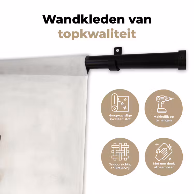 Wandkleed - Theekop - Bladeren - Blauw — 3