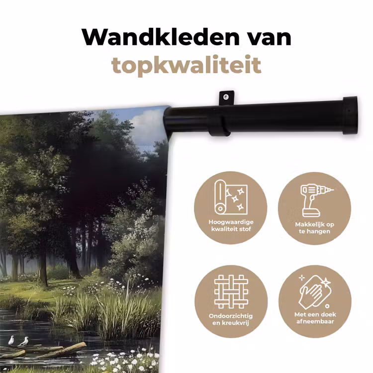 Wandkleed - Zandpad - Groen landschap - Water — 3