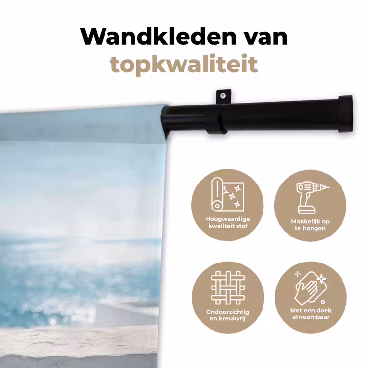 Wandkleed - Zee - Koffiekopjes - Zomers — 3