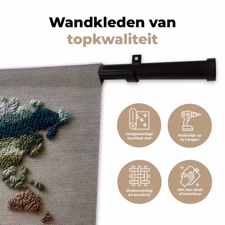 Wandkleed - Wereldkaart - Geborduurd - Aardetinten — 3