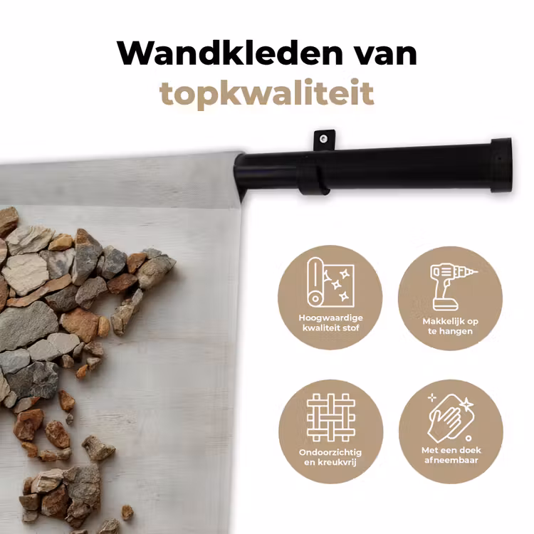 Wandkleed - Wereldkaart - Stenen - Wit — 3