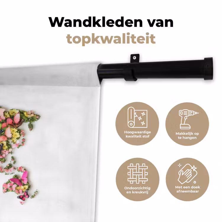 Wandkleed - Wereldkaart - Bloemen - Felgekleurd — 3