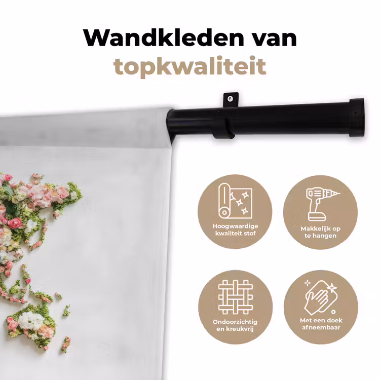 Wandkleed - Wereldkaart - Bloemen - Subtiel — 3