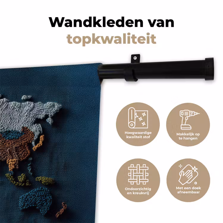 Wandkleed - Wereldkaart - Geborduurd - Verschillende tinten — 3