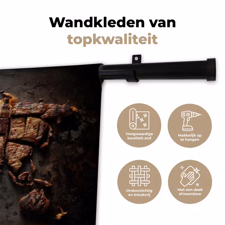 Wandkleed - Wereldkaart - Gegrild vlees — 3