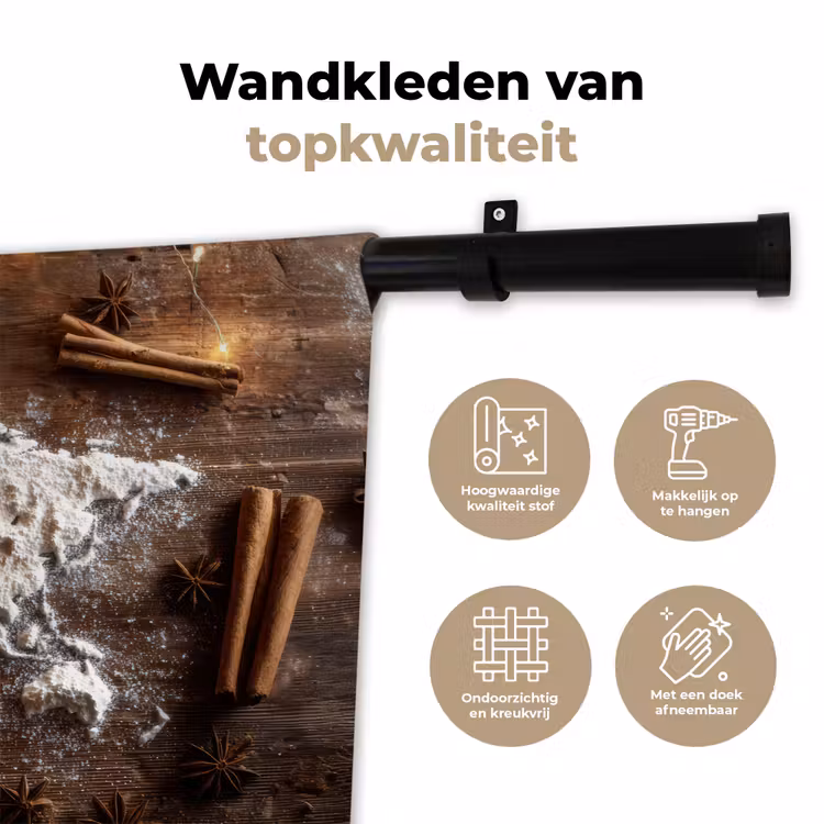 Wandkleed - Wereldkaart - Poedersuiker - Hout — 3