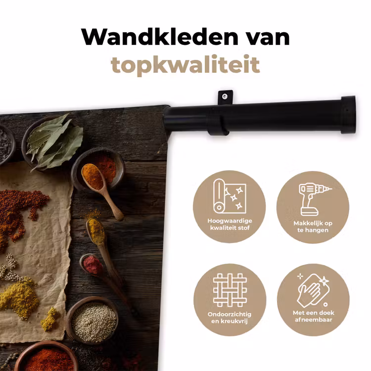 Wandkleed - Wereldkaart - Specerijen - Kleurrijk — 3