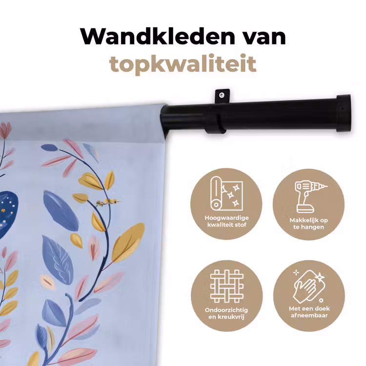 Wandkleed - Vlinder - Lichtblauw - Sierlijk - Bloemen — 3
