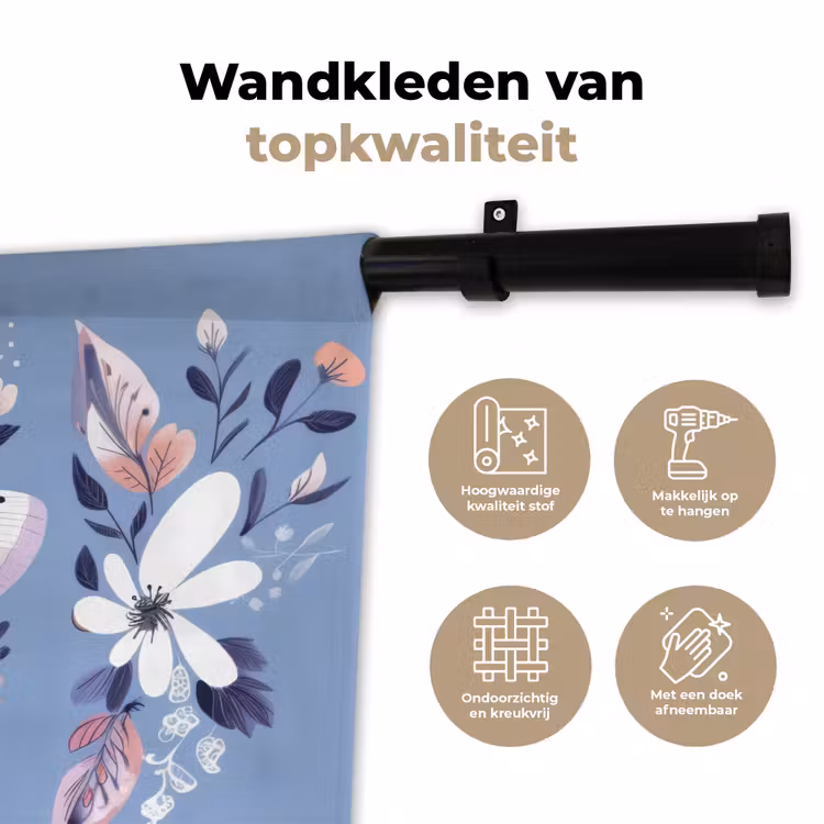 Wandkleed - Vlinder - Vleugels - Stippen - Bloemen — 3