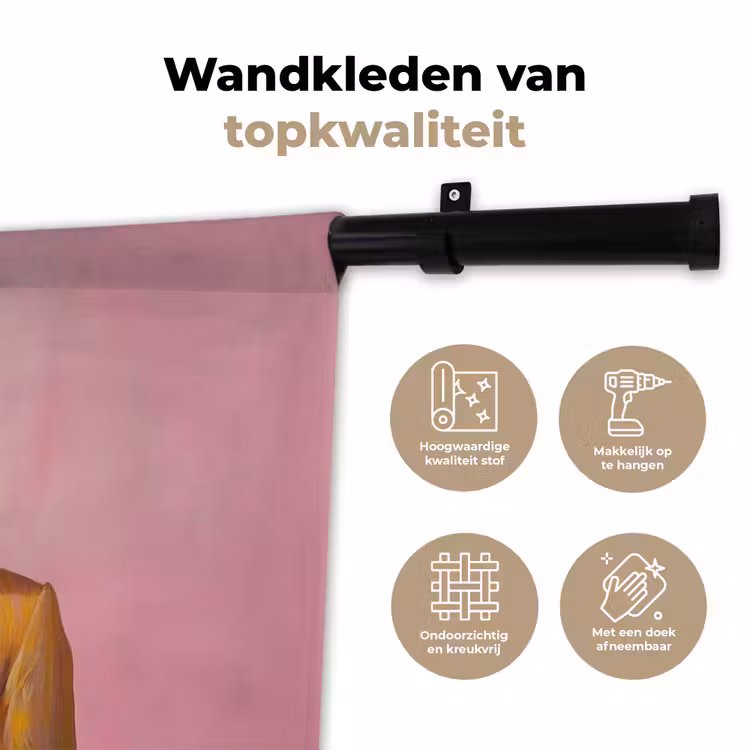 Wandkleed - Tijger - Bril - Geel - Jasje — 3