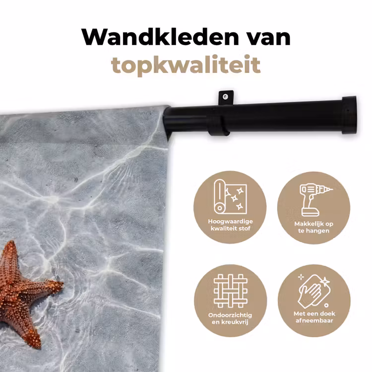 Wandkleed - Zeesterren - Water - Helder — 3