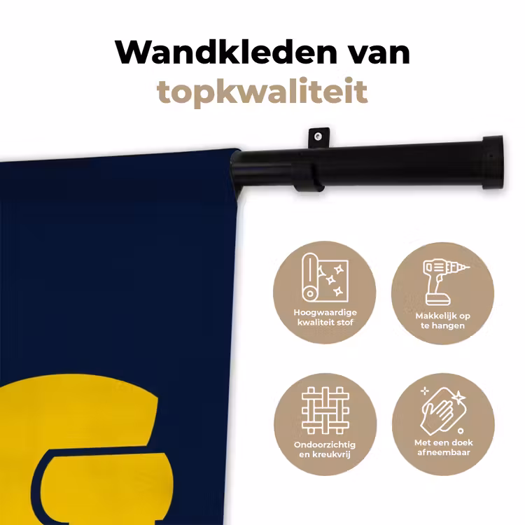 Wandkleed - Think big - Blauw - Geel — 3