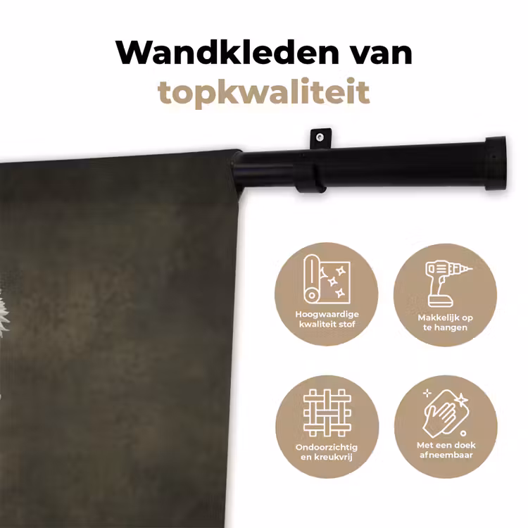 Wandkleed - Vleugels - Vrouw - Wit — 3