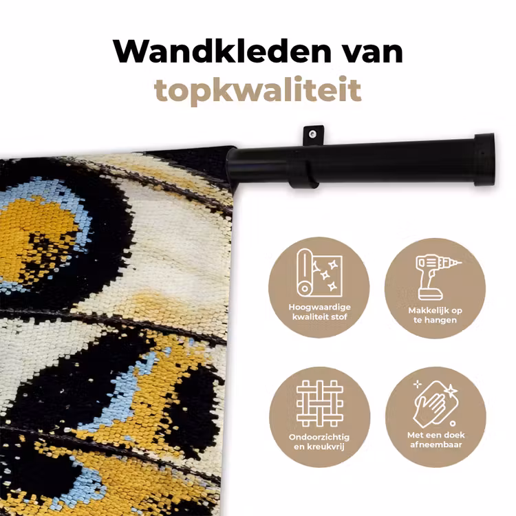 Wandkleed - Vlinder - Vleugel - Geel — 3