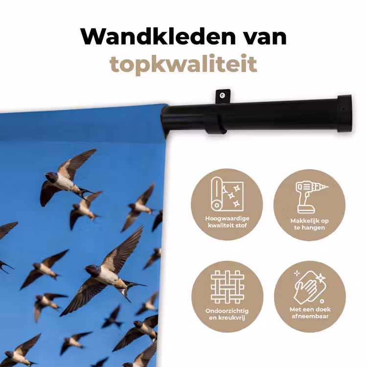 Wandkleed - Zwaluwen - Vliegen - Blauw — 3