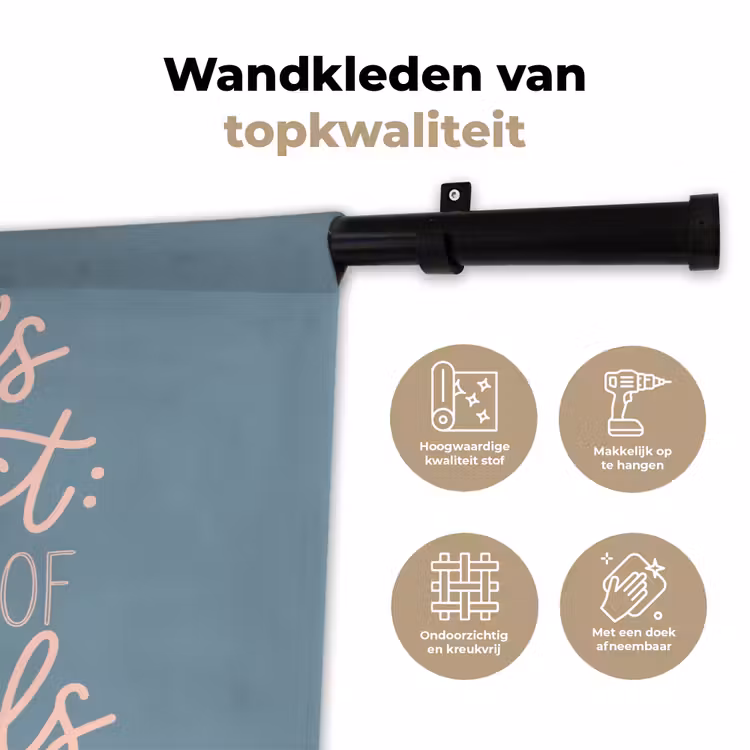 Wandkleed - Today's Forecast - Cocktails - Blauw — 3