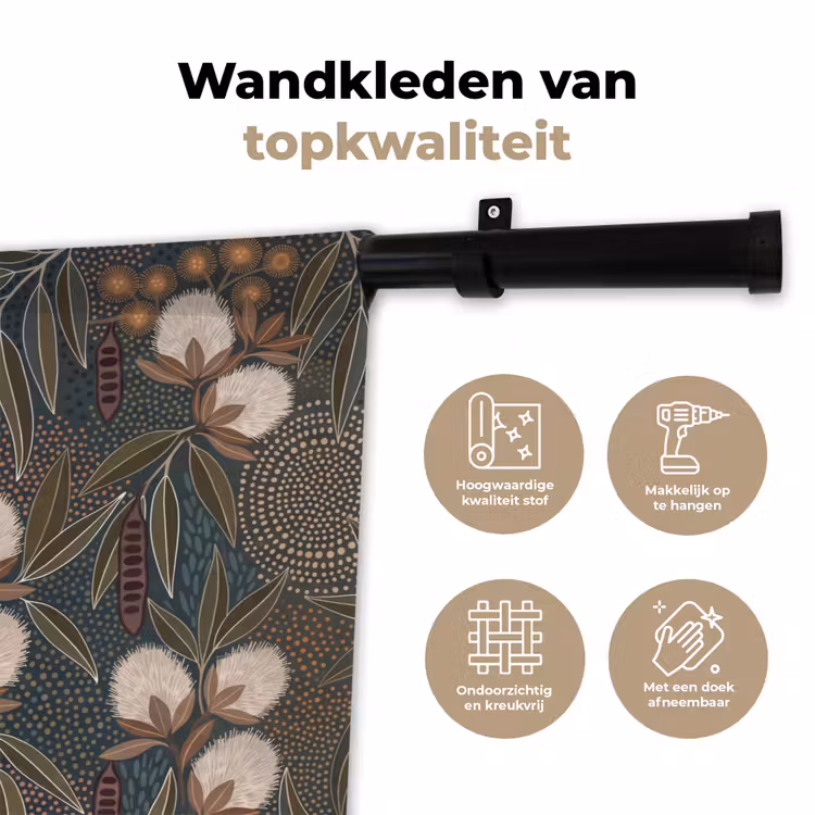 Wandkleed - Vogel - Bladeren - Natuur - Illustratie - Groen — 3