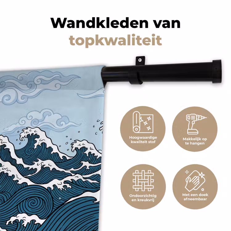 Wandkleed - Zee - Golven - Japans - Natuur - Blauw — 3