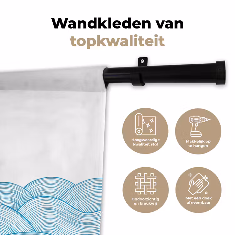 Wandkleed - Zeilboot - Golven - Zee - Illustratie - Blauw — 3