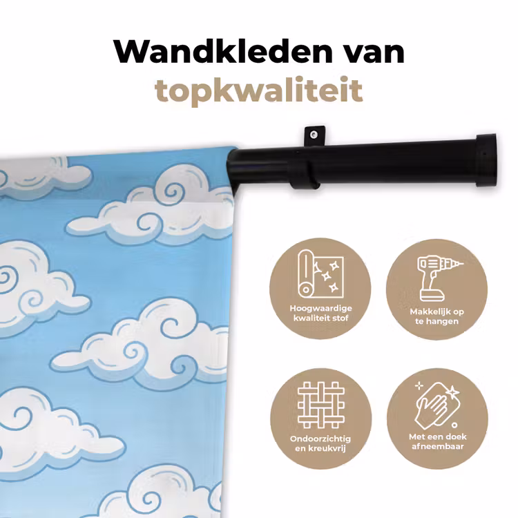 Wandkleed - Wolk - Lucht - Cartoon - Blauw - Wit — 3