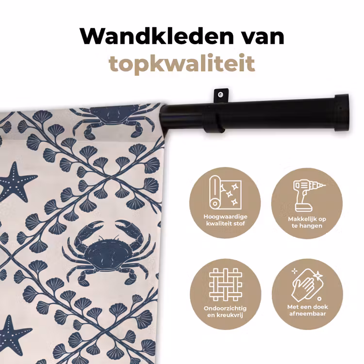 Wandkleed - Zee - Krab - Zeester - Patroon - Blauw — 3