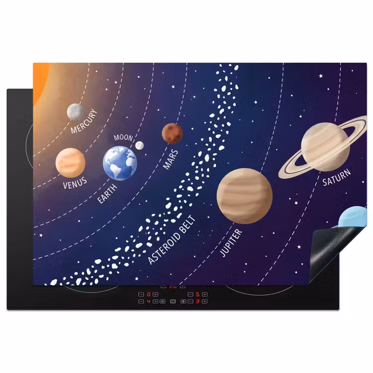 Inductie beschermer - Planetenstelsel - Ruimte - Illustratie — 2