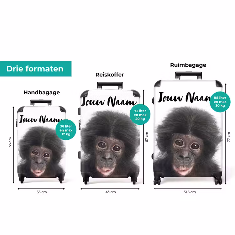 Koffer met naam - Charlie Chimp — 8