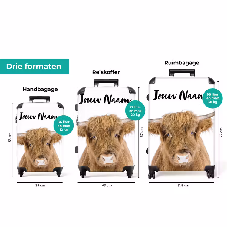 Koffer met naam - Halbe Hooglander — 8