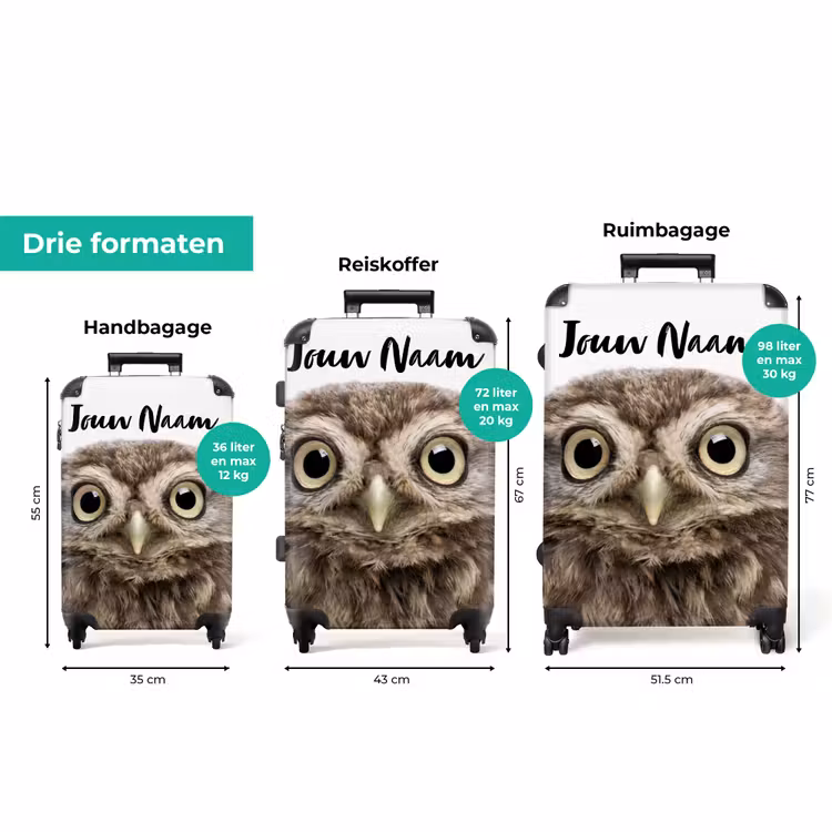 Koffer met naam - Ulke Uil — 8