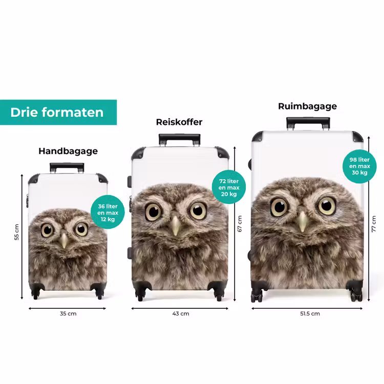 Koffer met naam - Ulke Uil — 8