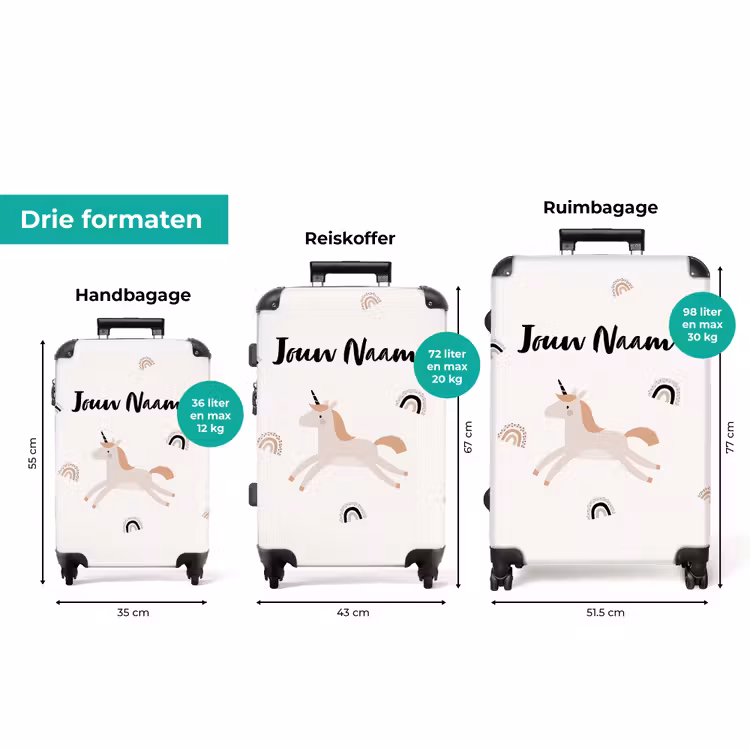 Koffer met naam - Eenhoorn Dromen — 8