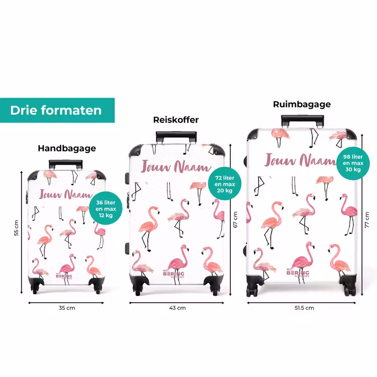 Koffer met naam - Flamingo feestje — 8