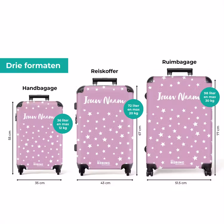 Koffer met naam - Sterrenstof — 8