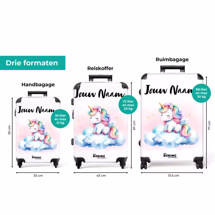 Koffer met naam - Wolkjeswandelaar — 8