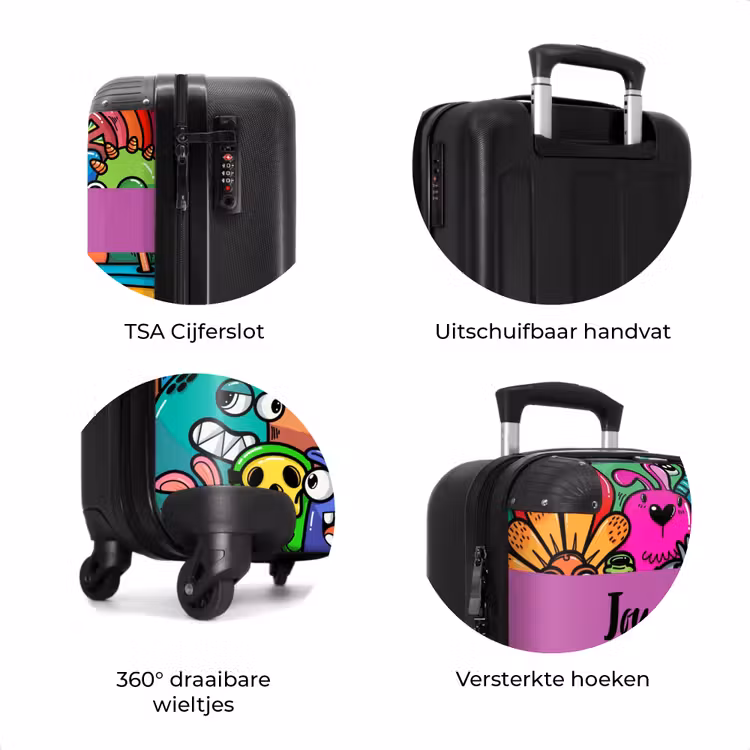 Koffer met naam - Monster met 1 Oog — 7