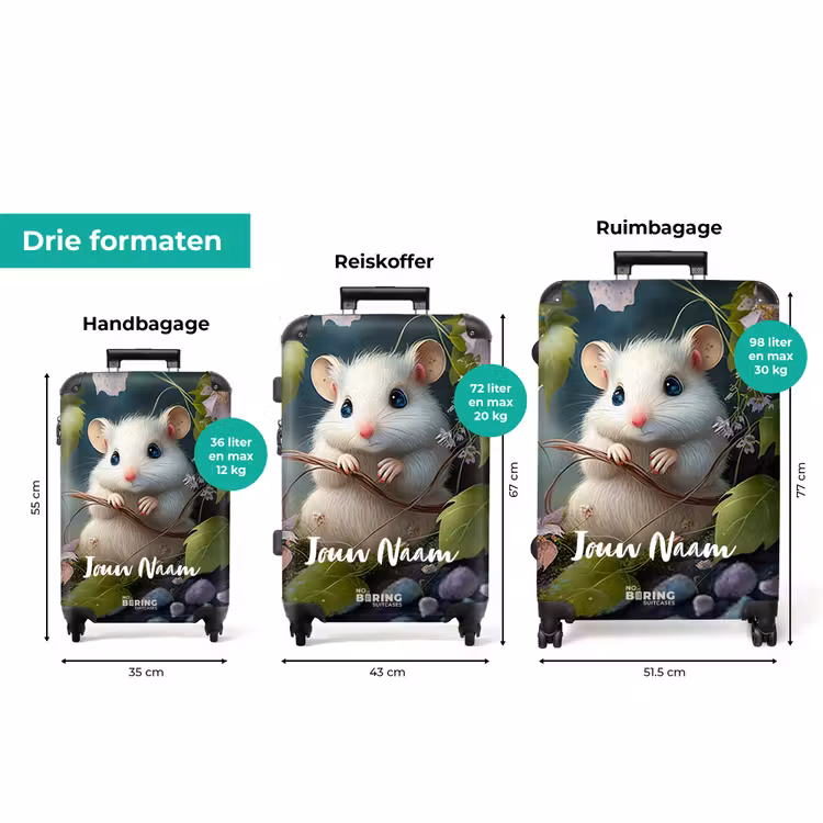 Koffer met naam - Muffin Muisje — 8