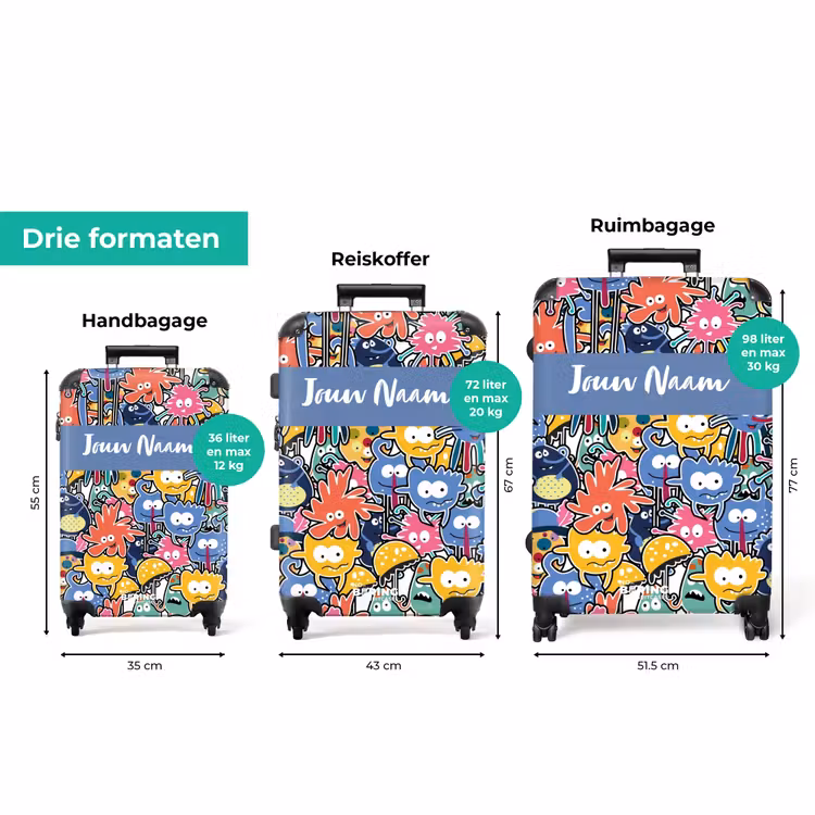 Koffer met naam - Beestjes met Grote Oogjes — 8