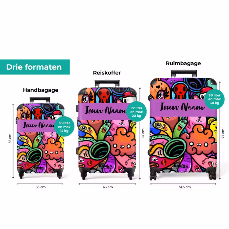Koffer met naam - Vrolijke Monsterchaos — 8