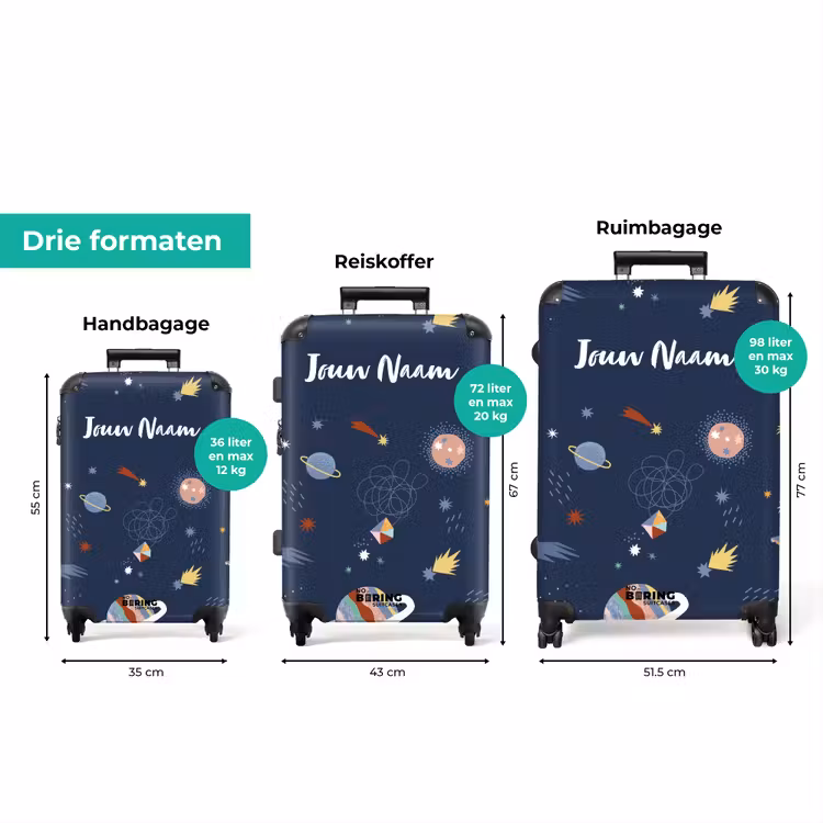 Koffer met naam - Planetarium — 8