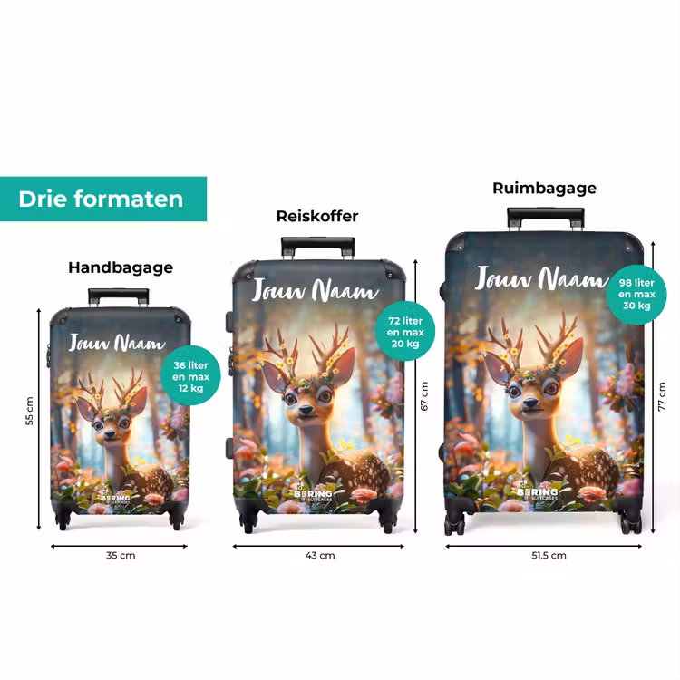 Koffer met naam - Bo bloemengewei — 8