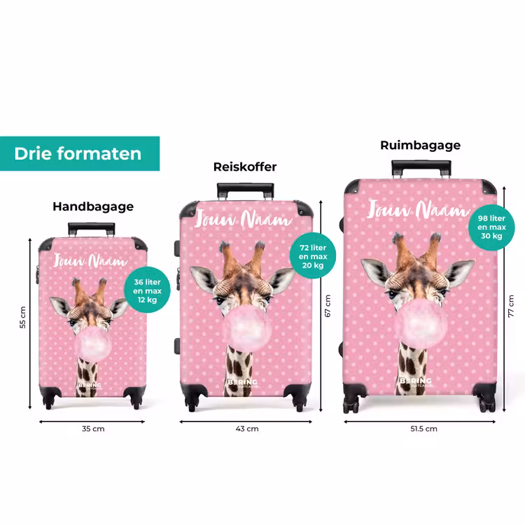 Koffer met naam - Bubblegum Billy — 8