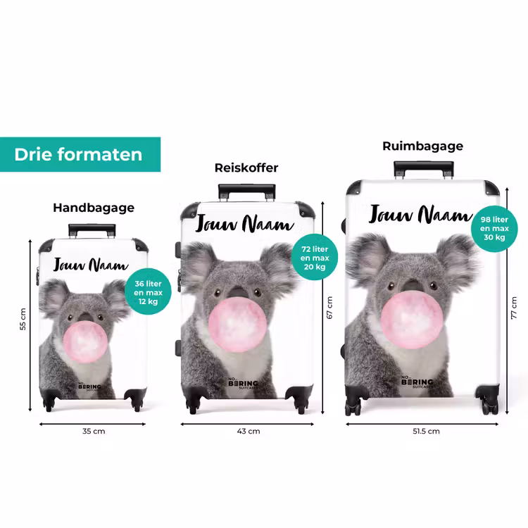 Koffer met naam - Kauwgom koala — 8