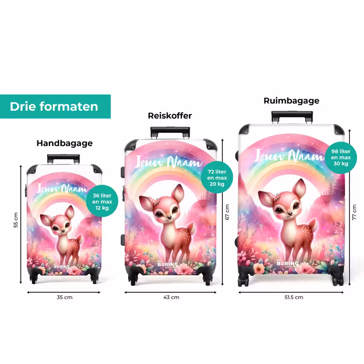 Koffer met naam - Roze reebokje — 8