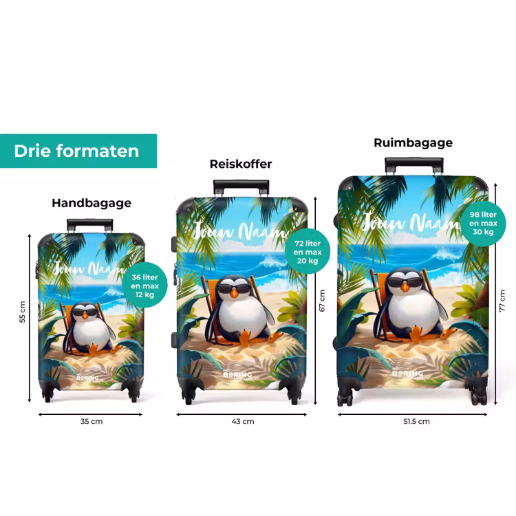 Koffer met naam - Pingo de Janeiro — 8