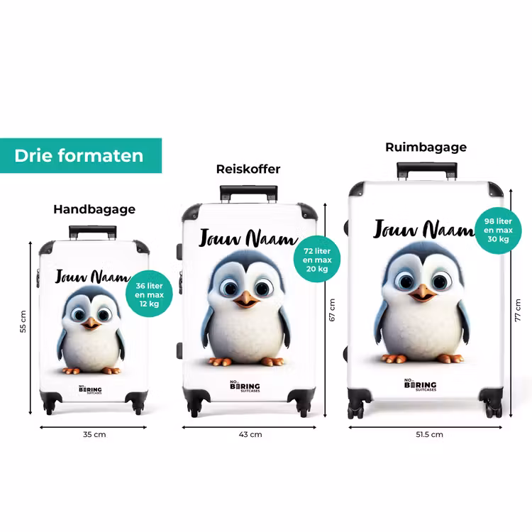 Koffer met naam - Pippin pinguïn — 8