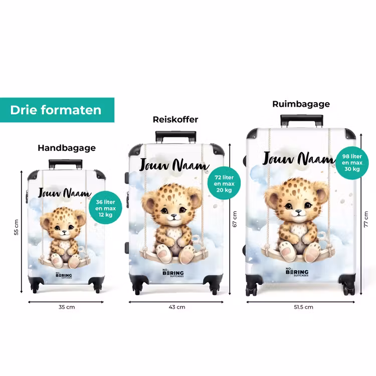 Koffer met naam - Perry panter — 8