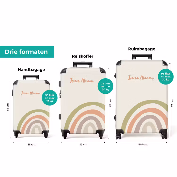Koffer met naam - Ruwe regenboog pastel — 8