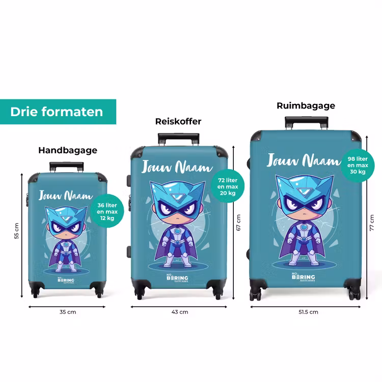 Koffer met naam - Turquoise tornado — 8